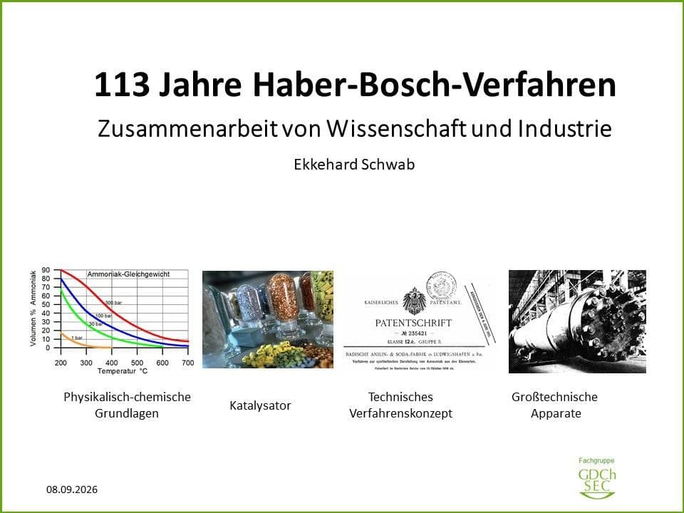 113 Jahre Haber-Bosch-Verfahren - Zusammenarbeit von Wissenschaft und Industrie