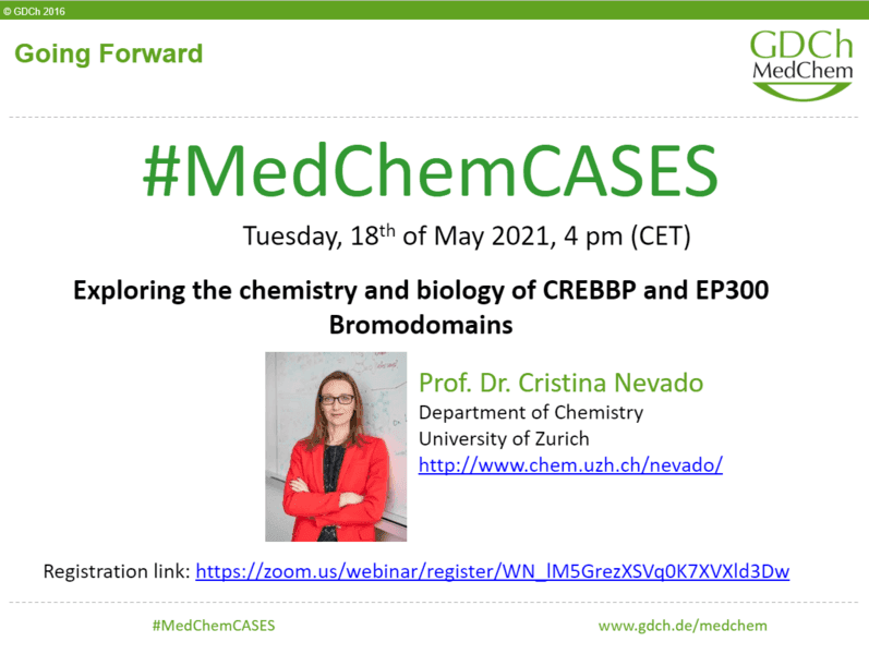 Exploring the chemistry and biology of CREBBP and EP300 Bromodomains