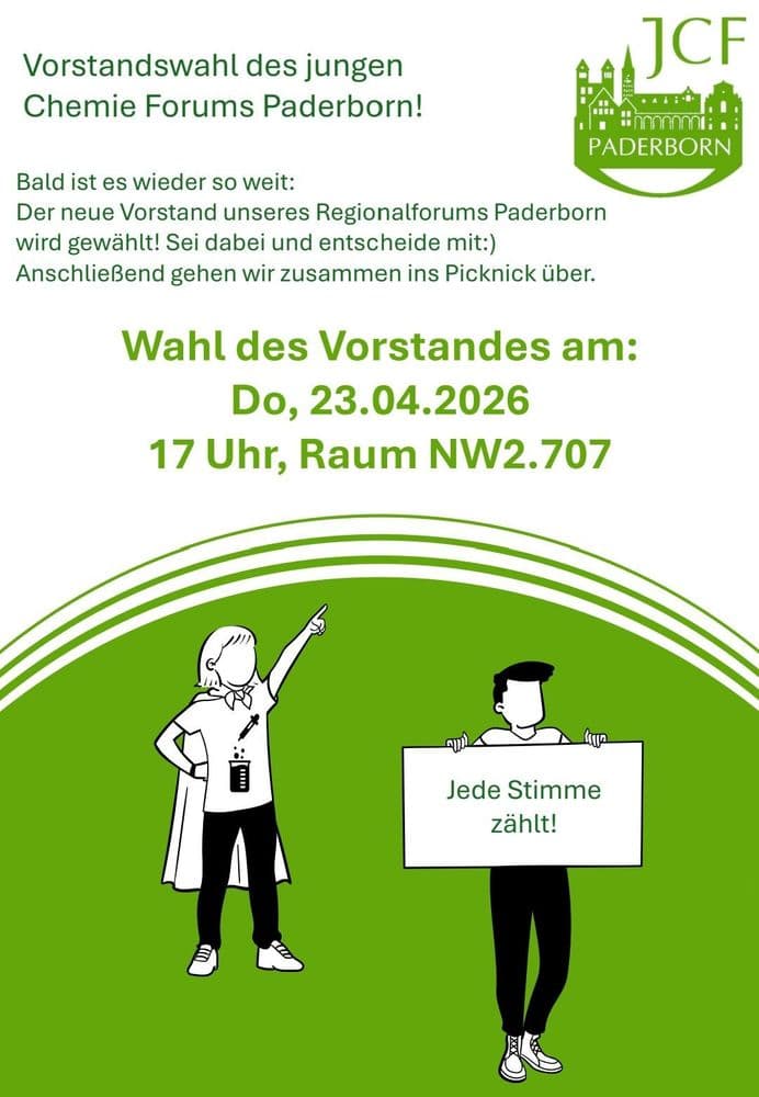Vorstandswahl JCF Paderborn