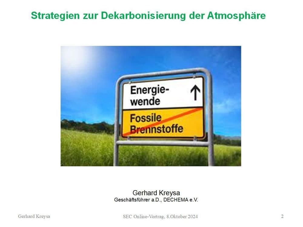 Strategien zur Dekarbonisierung der Atmosphäre
