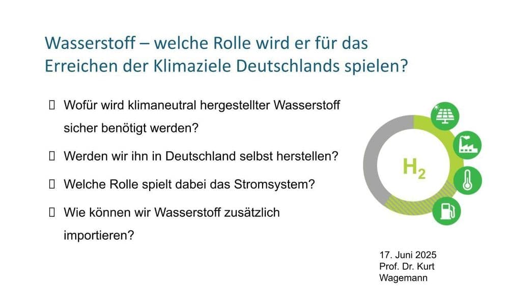 Wasserstoff – welche Rolle wird er für das Erreichen der Klimaziele Deutschlands spielen?