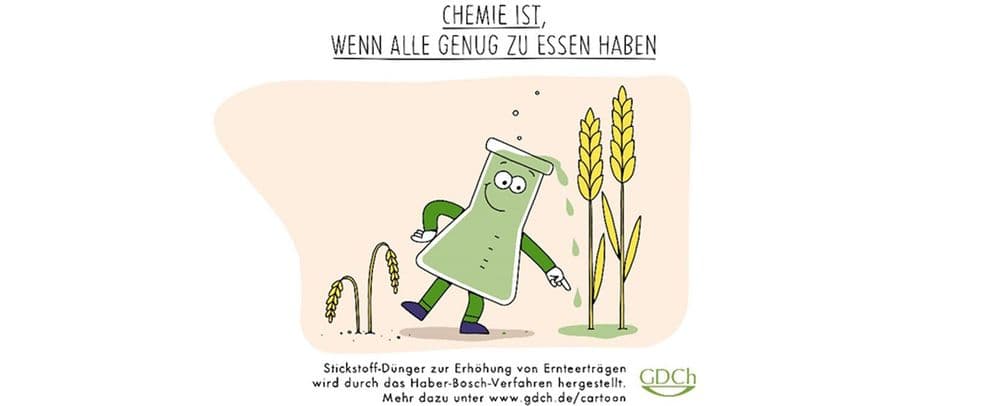 Haber-Bosch-Verfahren – Brot aus Luft