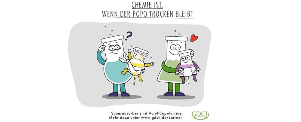 Superabsorber – und der Popo bleibt trocken