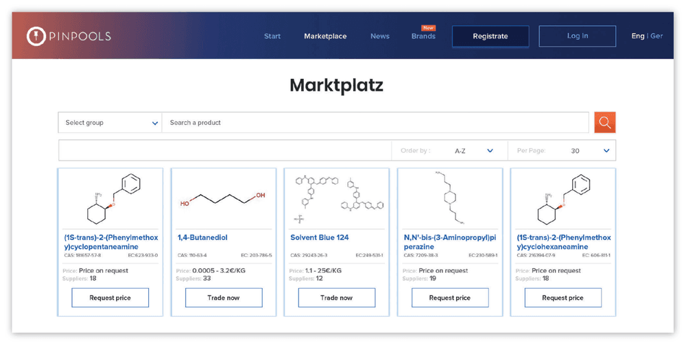 Chemikalien online handeln