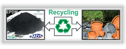 Karriereservice