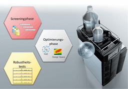 9- Chemical Sciences and Society Symposium (CS3)