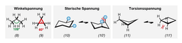 Ausschreibungen Fachgruppenpreise