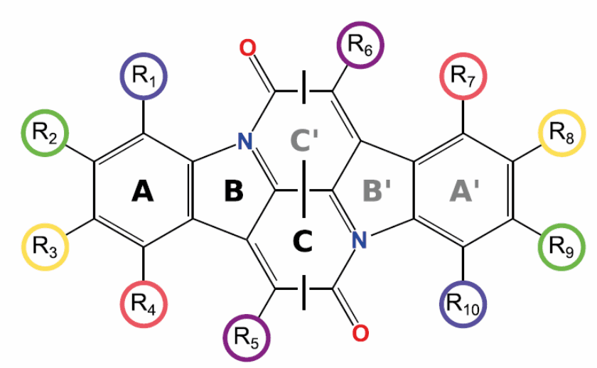 Moleküldesign mit Quantenchemie und Datenwissenschaften