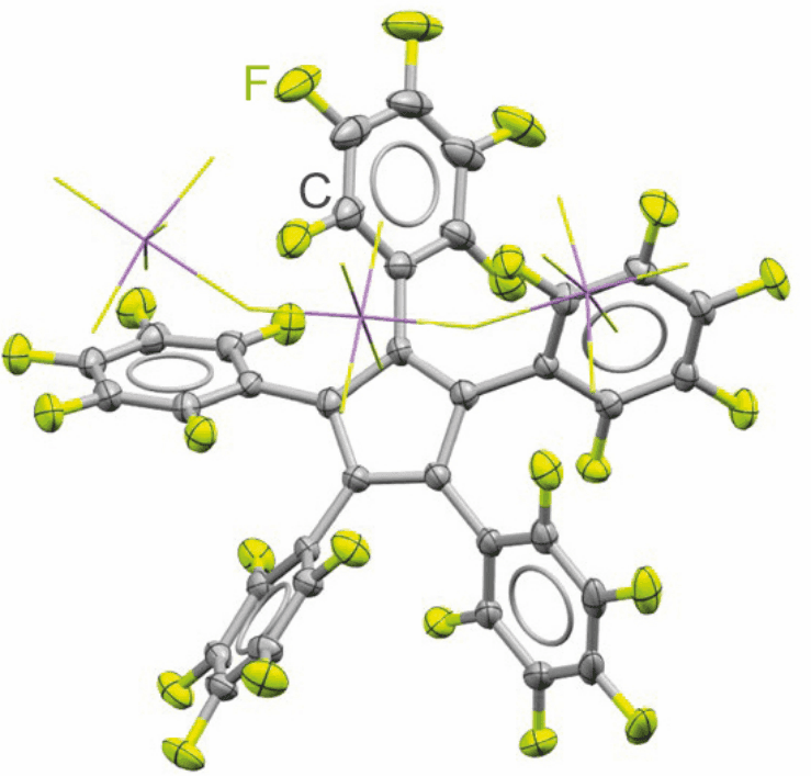 Temperaturstabiler Antiaromat