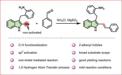 A Serendipitous Non‐Metal‐Mediated Sp3 C─H Functionalization of 2‐Methyl Indolyl Scaffold for the Synthesis of 2‐Alkenyl Indoles*