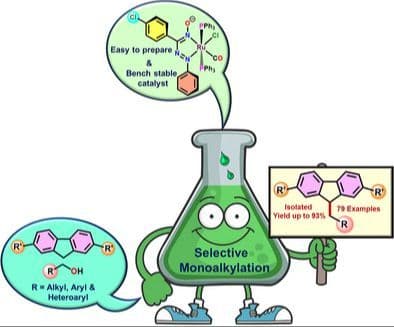 Alcohol Dehydrogenation Catalyzed by Azo‐Oxime Coordinated Ruthenium(II): A Strategic and Sustainable Route towards Site‐Selective C(sp3)–H Functionalization of 9H‐Fluorene
