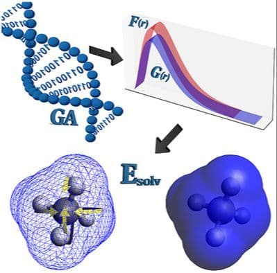Artificial Intelligence‐Driven Optimization of Gaussian Orbital Expansions via Evolutionary Computing: Applications to Confined Atoms and Molecules