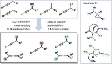 Asymmetric Synthesis of Propargylic and Allenic Silanes, Germanes, and Stannanes