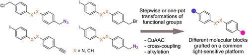 Azobenzene and Stilbene Heterobifunctional Cores Modifiable by CuAAC, Cross‐Coupling and Alkylation Approaches
