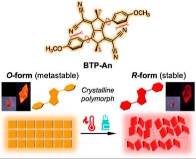 Conformation‐Dependent Luminescence and Thermal Phase Transition of Crystals of a Tetrahydropentalene Derivative Bearing Aromatic Rings with Frustrated Free Rotation