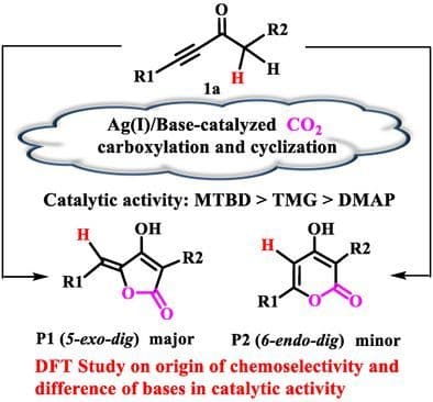 Effects of Bases on the Mechanism of Ag(I)‐Catalyzed Selectivity of CO2 Incorporation into Conjugated Ynones: A Computational Study