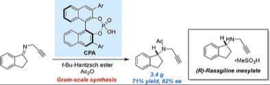 Enantioselective Gram‐Scale Synthesis of Rasagiline via Chiral Phosphoric Acid‐Catalyzed Reduction of Cyclic Imine