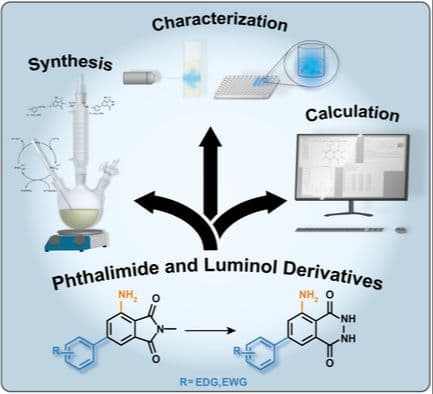 Fluorescent and Chemiluminescent Dyes with Aryl Phthalimide and Aryl Luminol Chromophores