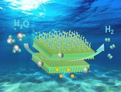 Interfacial Engineering to Construct Co3O4/MnO2 Heterostructure for Enhancing the Activity and Stability of Acidic Oxygen Evolution Reaction