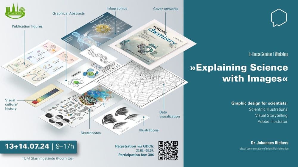 Explaining Science with Images