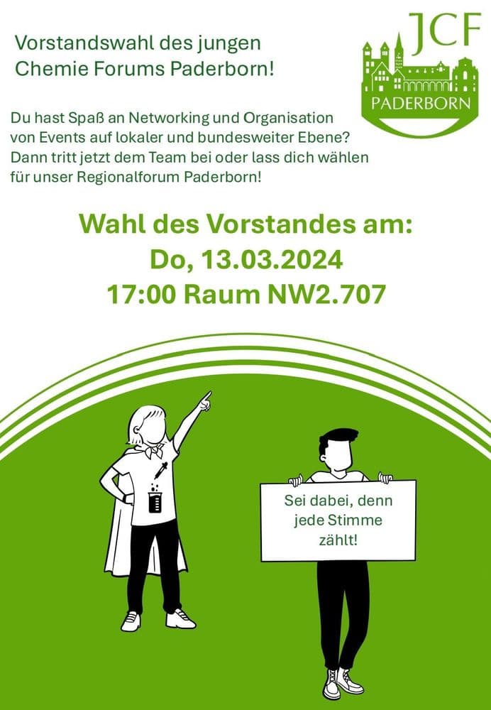 Wahl des neuen Sprecher*innen Teams