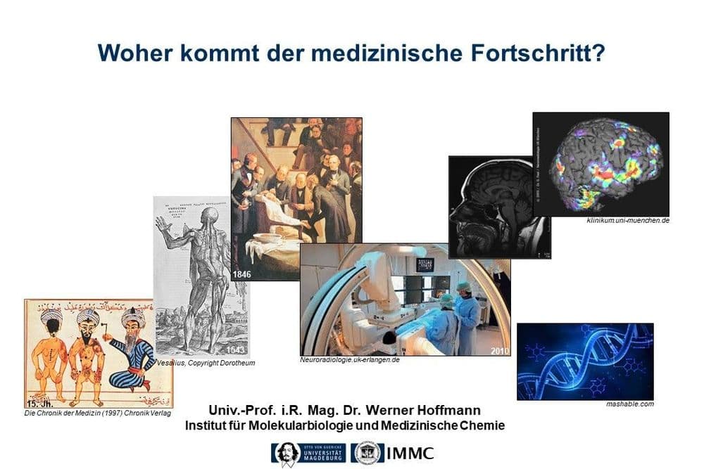 Woher kommt der medizinische Fortschritt?
