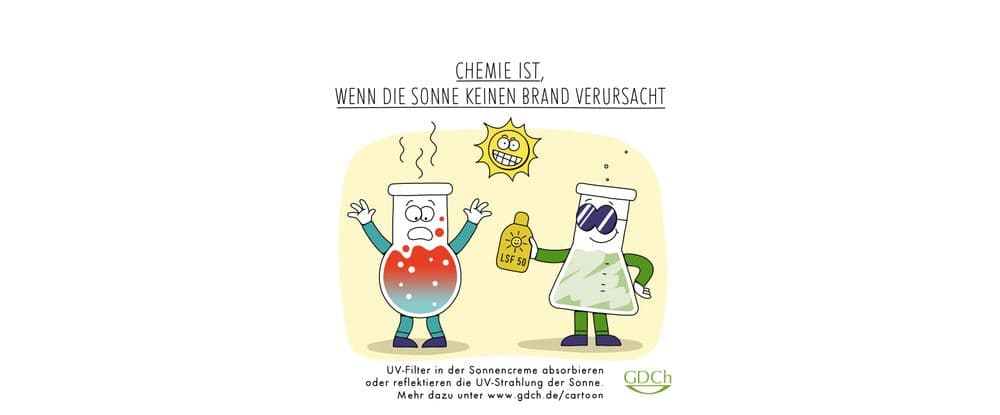 Sonnenschutz - wenn die Sonne keinen Brand verursacht