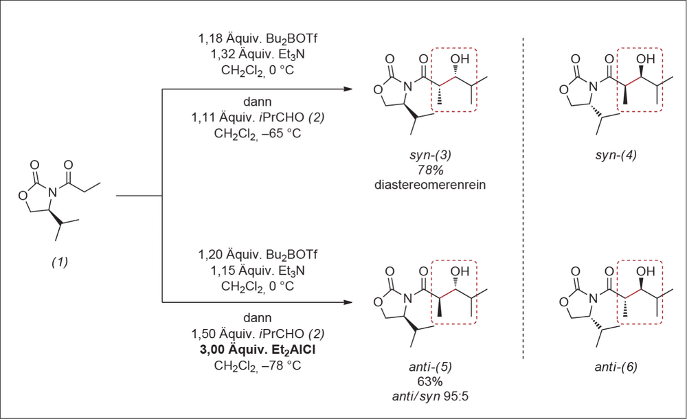 Synthese im Blickpunkt: Benachbarte Stereozentren unter voller Kontrolle