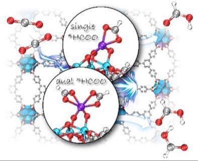 Low‐Coordination Indium Single‐Atom Sites Anchored on a Metal‐Organic Framework Single‐Layer Boosts Electroreduction of CO2 Into Formic Acid