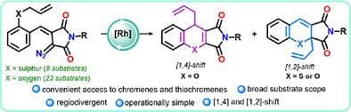 Oxonium/Sulfonium Ylide Rearrangements to Access Chromenes and Thiochromenes: Concerted or Stepwise Pathway?