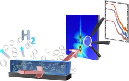 Platinum‐Doped Carbon Nitride‐Loaded Poly(N‐Isopropylacrylamide) Hydrogel Thin Films for Green Hydrogen Production Systems: Morphological Study for Higher Efficiency