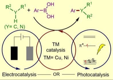 Propelling Chan‐Lam Cross‐Coupling Through Photocatalysis and Electrocatalysis: An Update