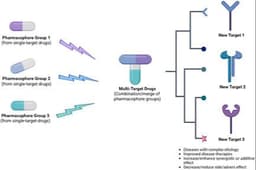 Development of Carborane‐Based Halogenated Naphthyridinone‐Analogues as Cannabinoid Receptor Type 2 (CB2R) Ligands