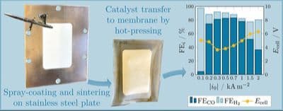 Silver‐Based Supportless Membrane Electrode Assemblies for Electrochemical CO2 Reduction