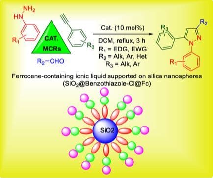 SiO2@Benzothiazole‐Cl@Fc as an Efficient Heterogeneous Catalyst for the Synthesis of 1,3,5‐Trisubstituted Pyrazoles by A3 Coupling