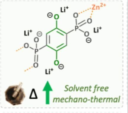 Solvent‐Free Mechano‐Thermal Synthesis of a Li‐Zn Phosphonate Cathode Framework