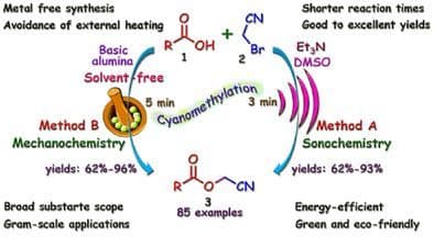 Sono‐And Mechanochemistry‐Assisted Dual Strategies for Cyanomethylation of Carboxylic Acids: Robust and Practical Synthetic Protocols to a Diverse Series of Cyanomethyl Esters