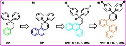 Synthesis and Photochromism of 2H‐Naphthopyrans With an Extended Conjugation Skeleton