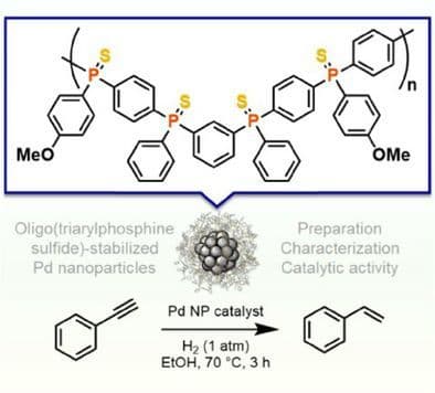 Synthesis of Oligo(Triarylphosphine Sulfide)s for Stabilizing Pd Nanoparticles and Modulating Selective Semihydrogenation of Terminal Aryl Alkynes