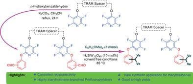 Synthesis of Tris‐ and Pentakis(triarylmethane) Compounds Bearing Perfluoropyridine Moieties from Functionalized Triarylmethane Precursors