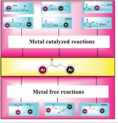 Synthetic Approaches to Chalcone Synthesis