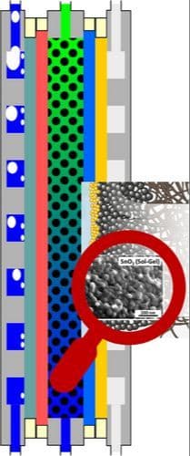 Technological Advances in the Electroreduction of CO2 to HCOOH: The Impact of Catalyst, Gas Diffusion Electrode, and Cell Design