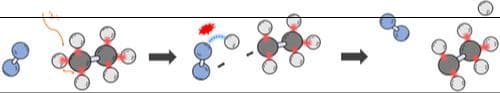 Theoretical Prediction of Ethane Dehydrogenation Activated by Thermal Radiation and Inert N2 Molecule