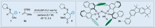 Umpolung für Profis: Neue Wege zu 1,4‐Dicarbonyl‐Verbindungen