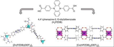Zinc and Cobalt Coordination Polymers Based on the Redox‐Active Linker 4,4′‐(Phenazine‐5,10‐diyl)dibenzoate: Structures and Electrochemical Properties